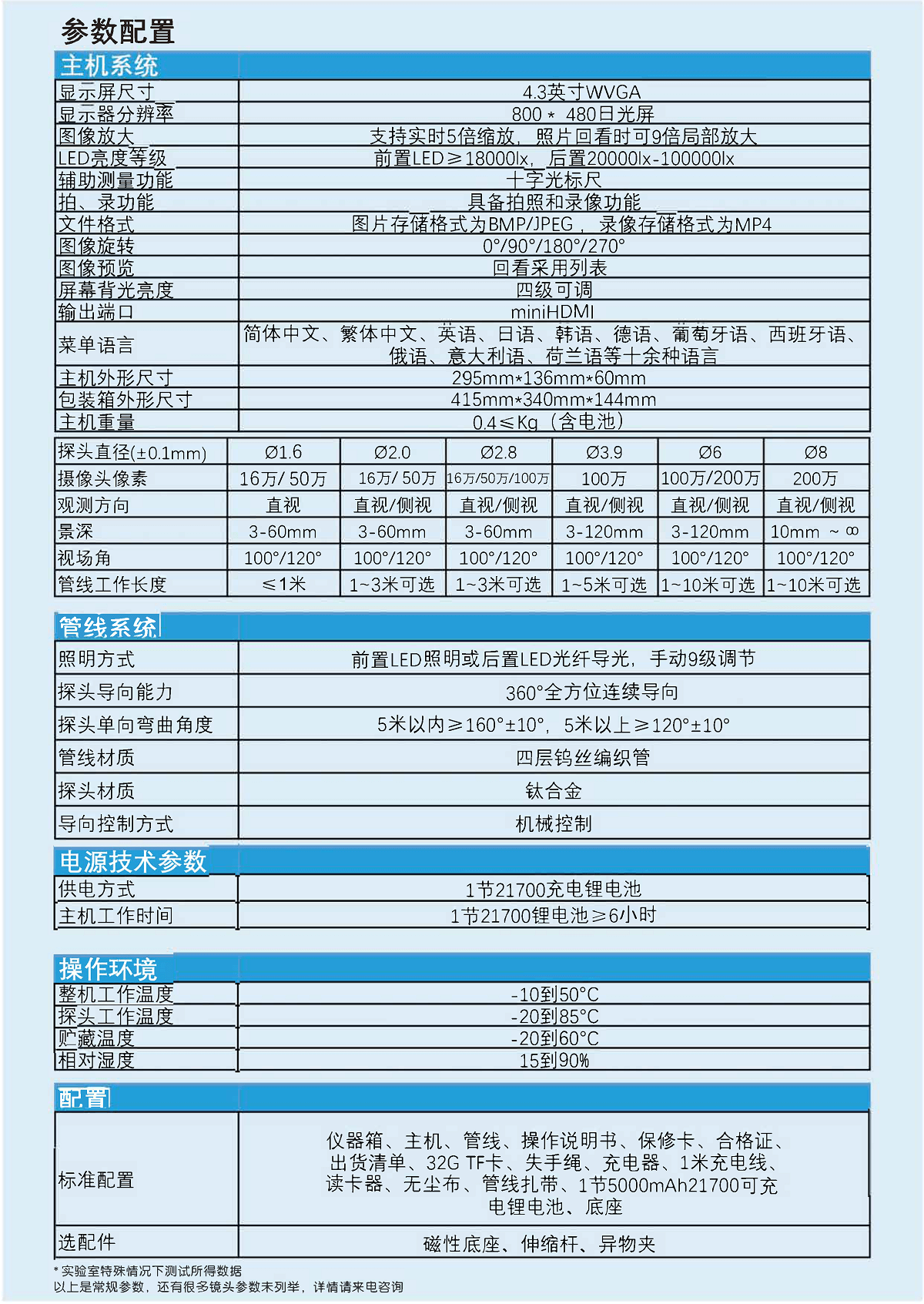 1668996904333787.png 工業(yè)內窺鏡